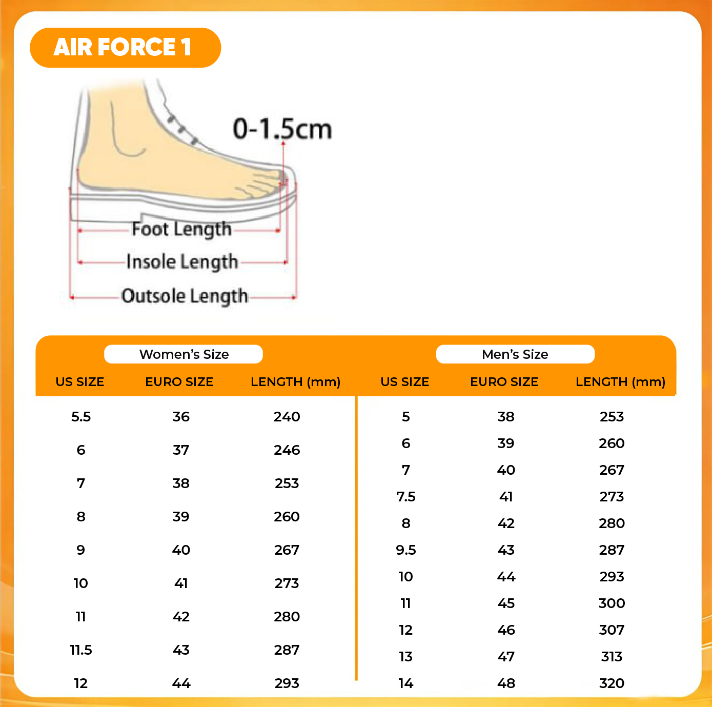 [FLASH SALE] NEW CUSTOMIZED MLB12 TBJ TORONTO BLUE JAYS AF1 SHOES